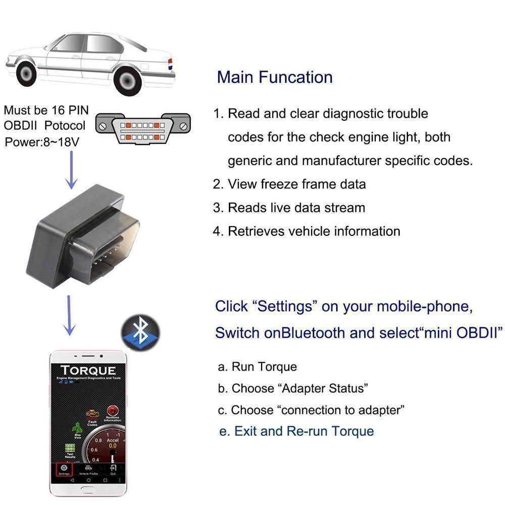 Auto Car Code Readers Diagnostic Tool