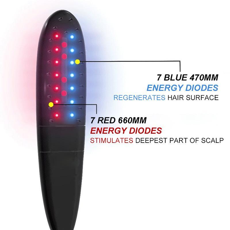 Laser Hair Growth Comb