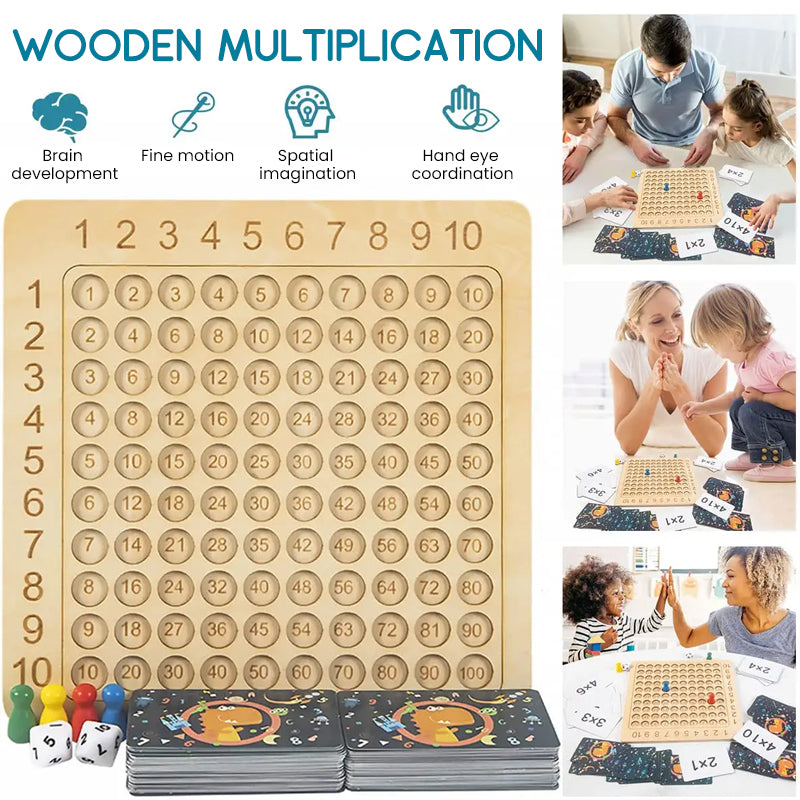 Multiplication and Addition Board Game