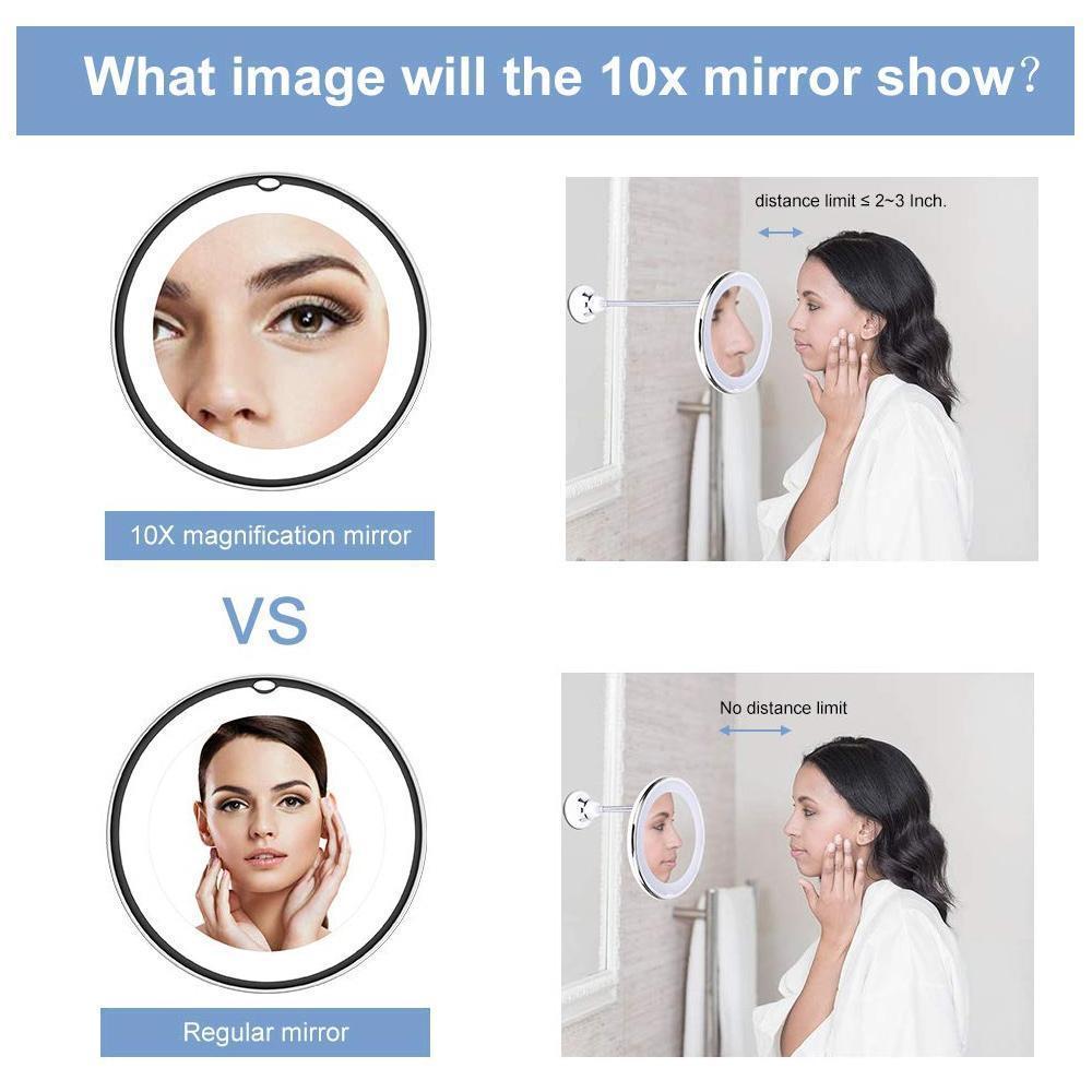 Hirundo Magnifying Makeup Mirror with LED Light