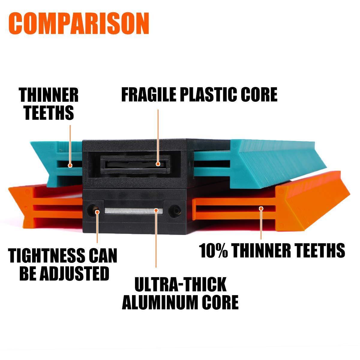 Saker Contour Gauge Profile Tool