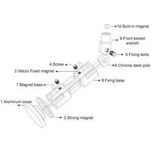 All In One Crankset Tool