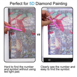 Diamond Painting LED Light Pad