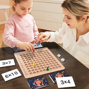 Multiplication and Addition Board Game